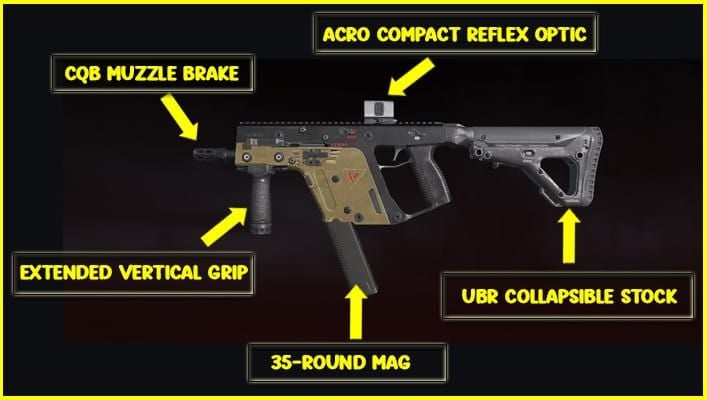 Blood Strike Vector SMG screenshot with CQB Muzzle Level 38, Extended Vertical Grip, and close-range attachments