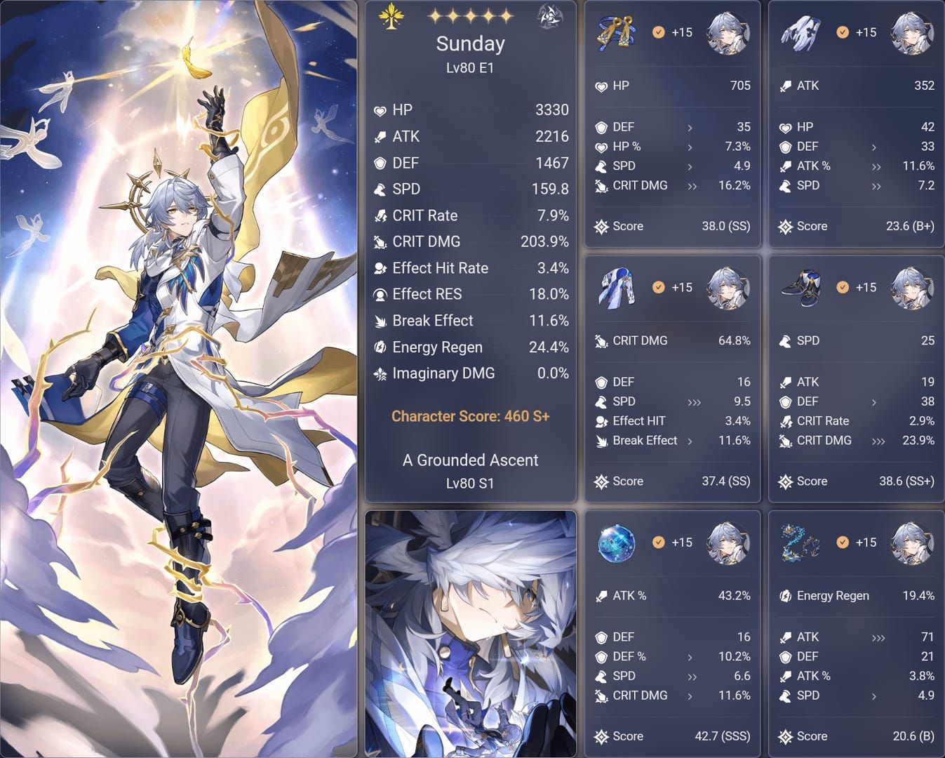 Honkai Star Rail guide to Sunday 119-124% ERR breakpoints for consistent 3-turn Ultimate rotations