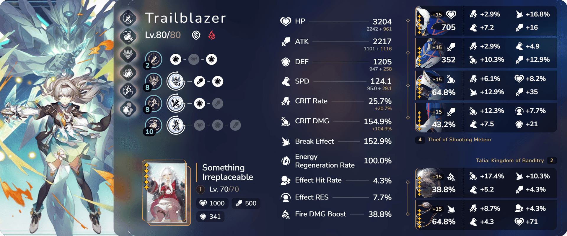 Honkai Star Rail Firefly Iron Cavalry relic build screenshot