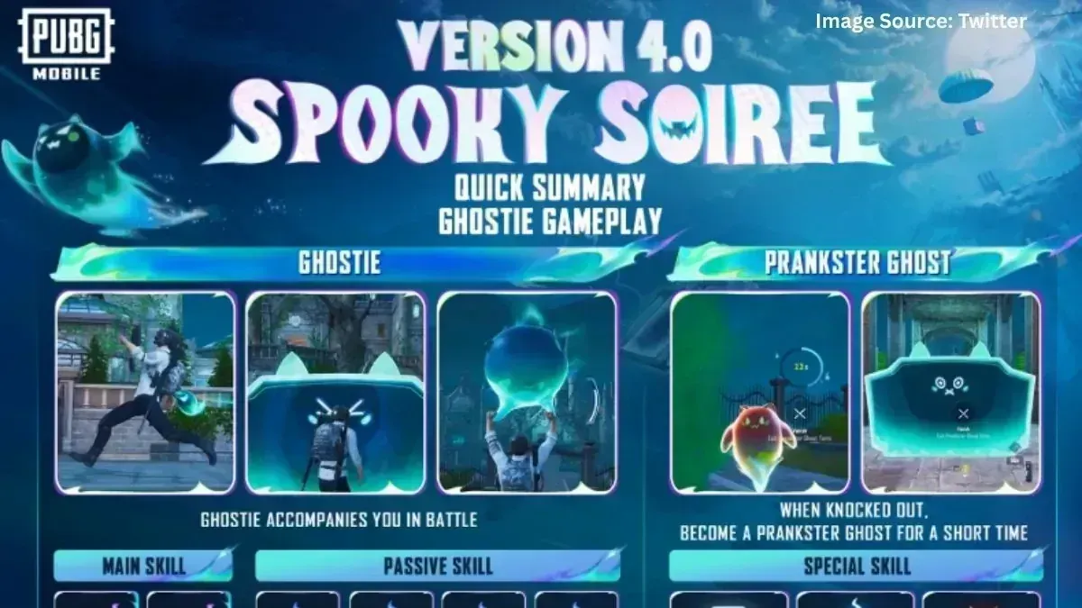 Сканер врагов Ghosty в PUBG Mobile, отмечающий скрытых врагов на экране