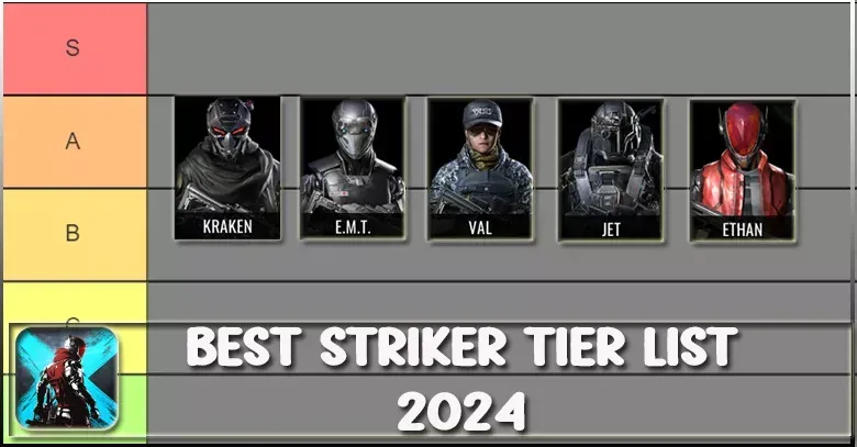Blood Strike Creator Program 2025: 1K Followers to Legend Tiers