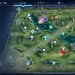 Honor of Kings map with lanes and objectives
