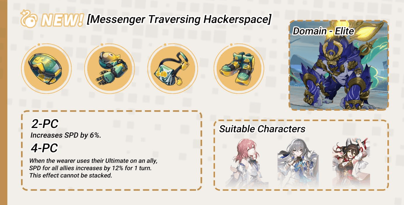 Honkai Star Rail Вестник, блуждающий в хакерском пространстве relic set showing speed bonuses