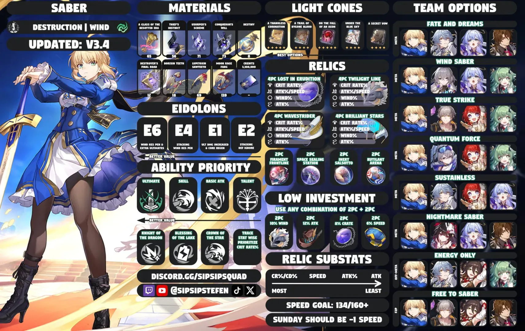 E0S1 Saber build screenshot in Honkai Star Rail