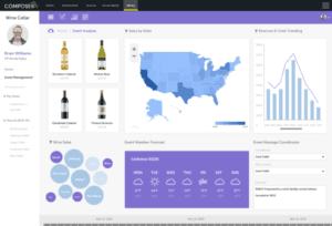 MICO Live streamer analytics dashboard with performance metrics and revenue tracking