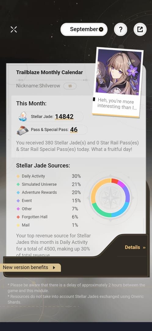 Гайд по Звездному нефриту Honkai Star Rail 2025: 14 310 единиц для F2P-игроков
