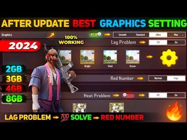 Free Fire 60 FPS на телефонах с 2 ГБ ОЗУ: исправляем перегрев и низкие настройки