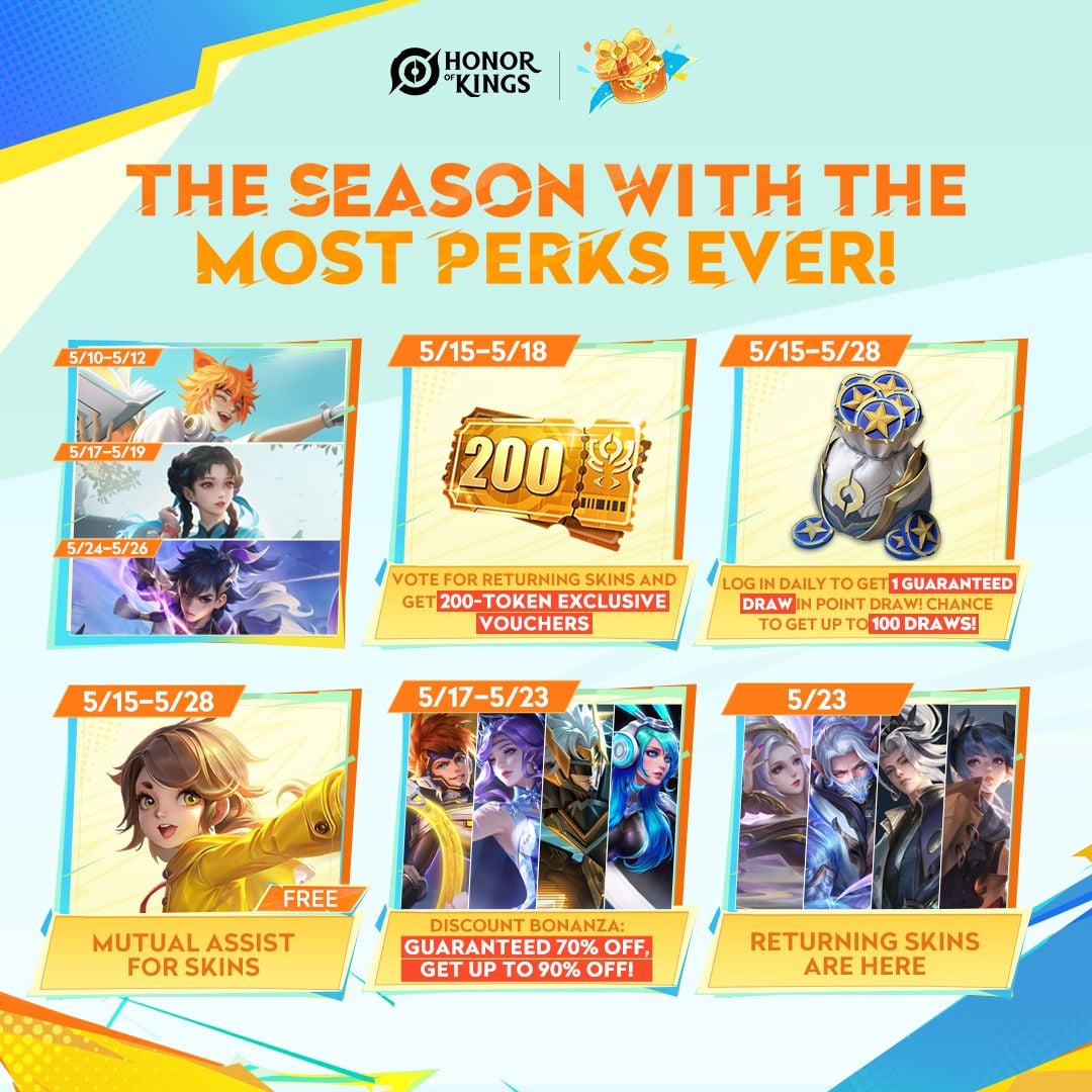 Honor of Kings May Bonanza: 6-Tier Benefits, B.Duck Collab Skins, and Returning Favorites