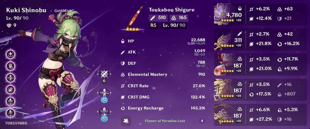 Genshin Impact 6.3 Abyss Guide: 3 Teams for CC-Immune Bosses