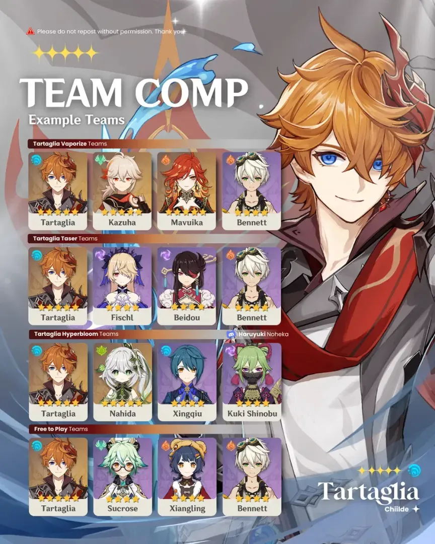 Tartaglia Vaporize team guide in Genshin Impact