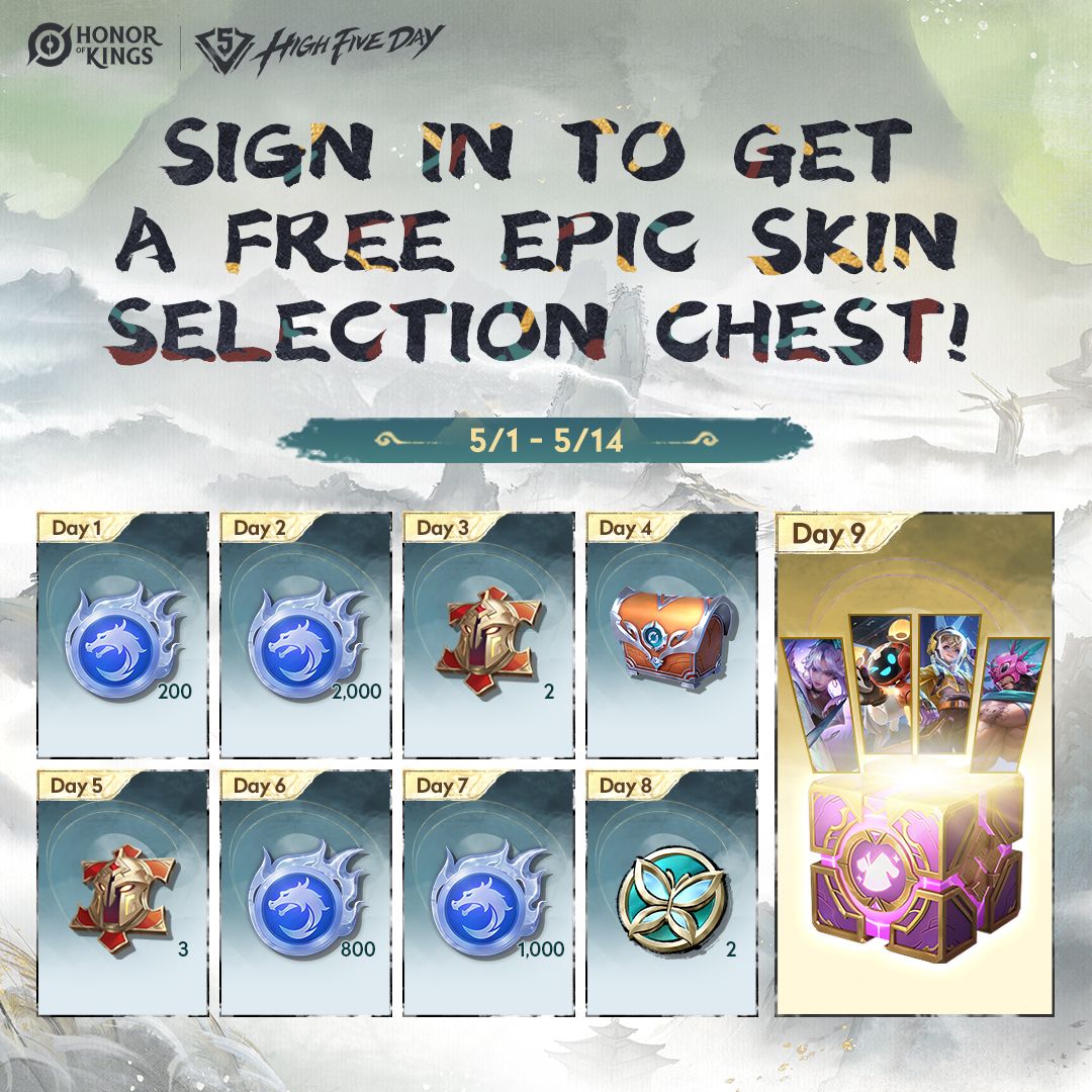 Honor of Kings Unveils the Greatest Perks Update: Free Skins, Lucky Draws, and Returning Favorites