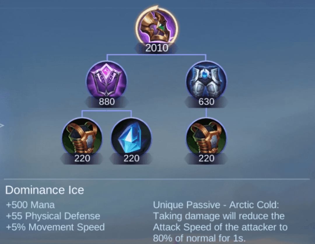 Предмет Mobile Legends Ледяное Господство, показывающий характеристики и описание пассивной способности «Арктический Холод»