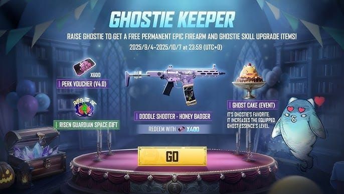 Гайд по противодействию Ghosty в PUBG Mobile: 7 профессиональных советов для доминирования