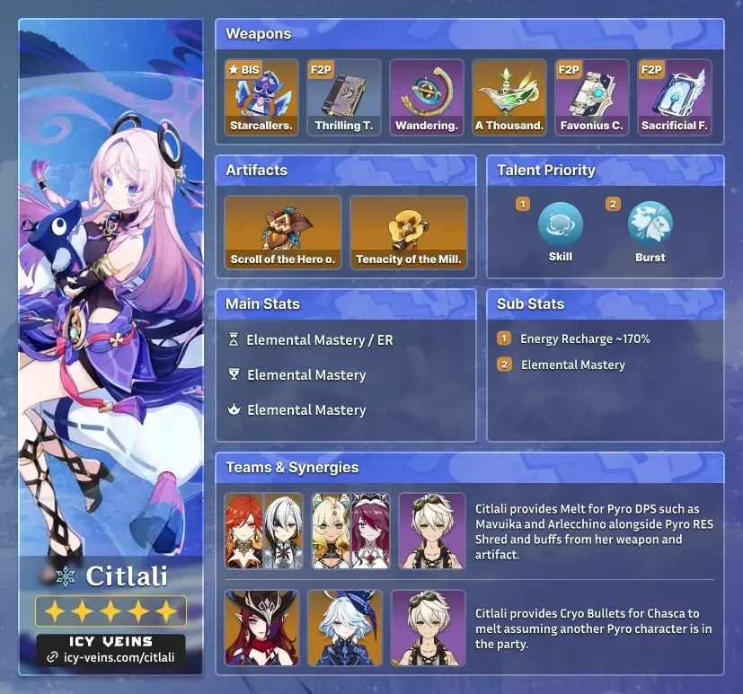 Collection of recommended weapons for Citlali including Starcaller"s Watch and other catalyst options