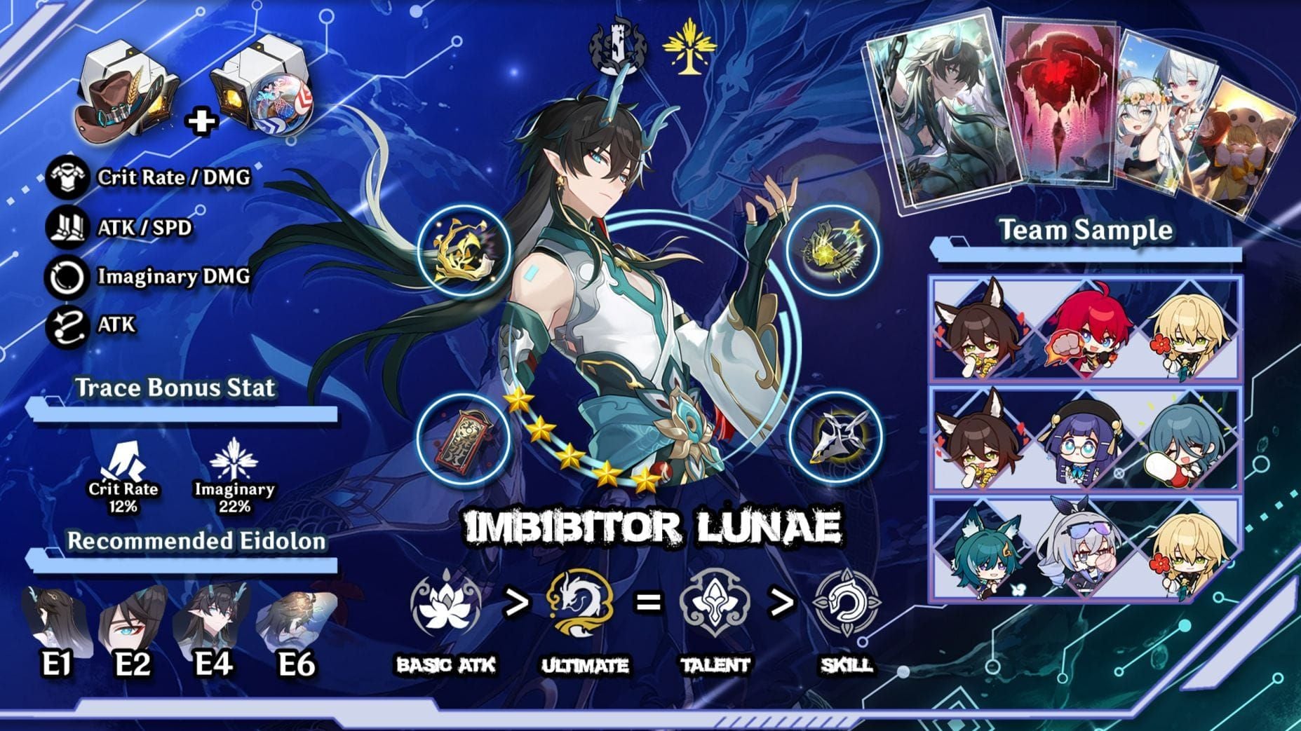 Dan Heng·Imbibitor Lunae relic and ornament build guide