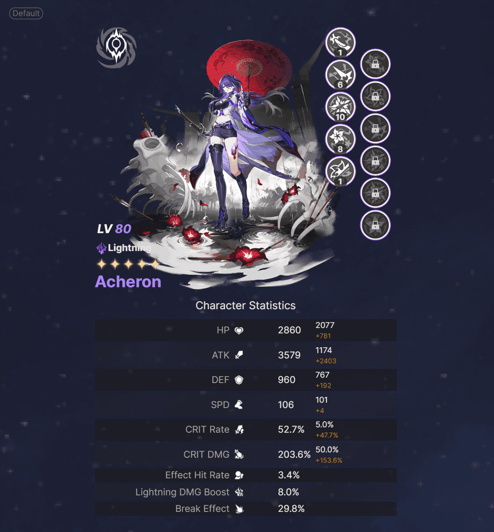 Honkai Star Rail Acheron character with Slashed Dream stacks display