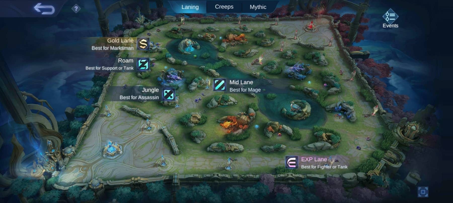 Chip Portal Gank Guide: Gold Lane Domination in MLBB 2024