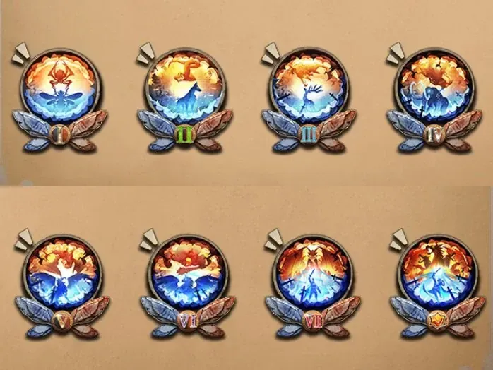 Identity V rank treasures rewards by tier