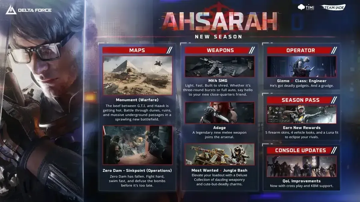 Delta Force Nox Stealth Build: S-Tier AS Val for Naked Snake Collab