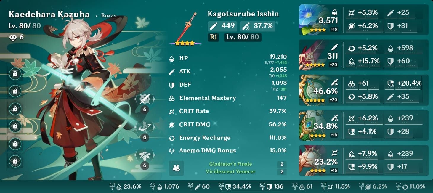 Оптимальная сборка Кадзухи как Анемо-саппорта в Genshin Impact с 4 предметами Изумрудной тени и Клятвой свободы