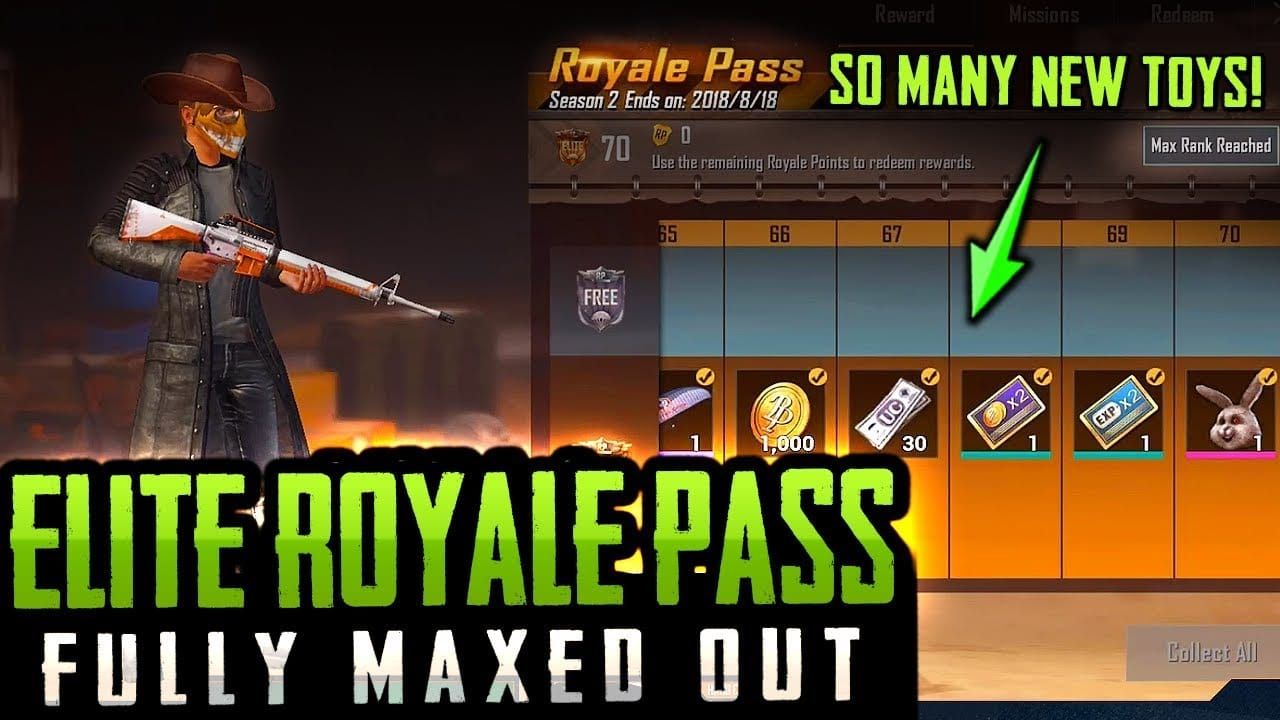 PUBG Mobile Elite Royale Pass purchase interface showing 600 UC cost