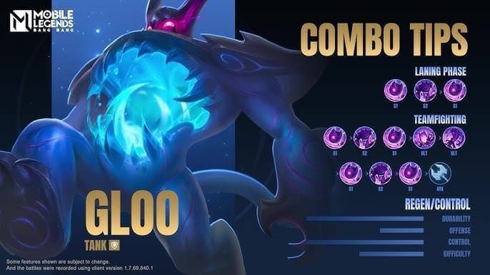 MLBB Gloo Combos 2026: 7 Pro Chains After Revamp