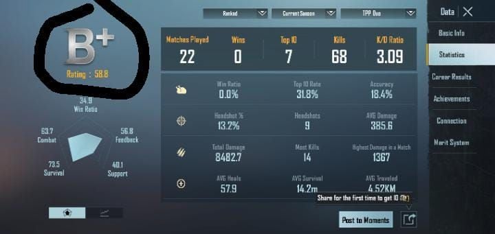 PUBG Mobile Ranking: Survival 2x More Important Than Kills